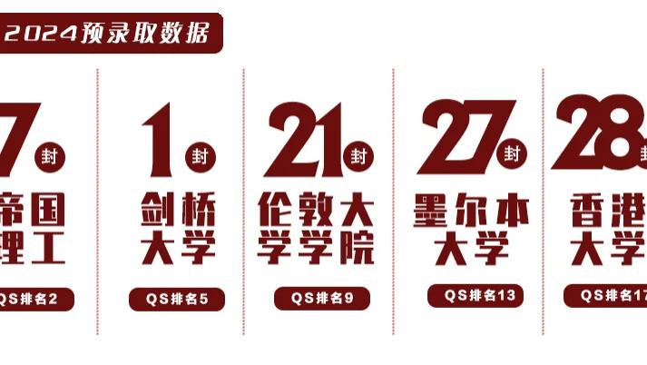 辽宁省2024年“高考成绩一分一段表”出炉！这可是高考填报志愿的“神器”！