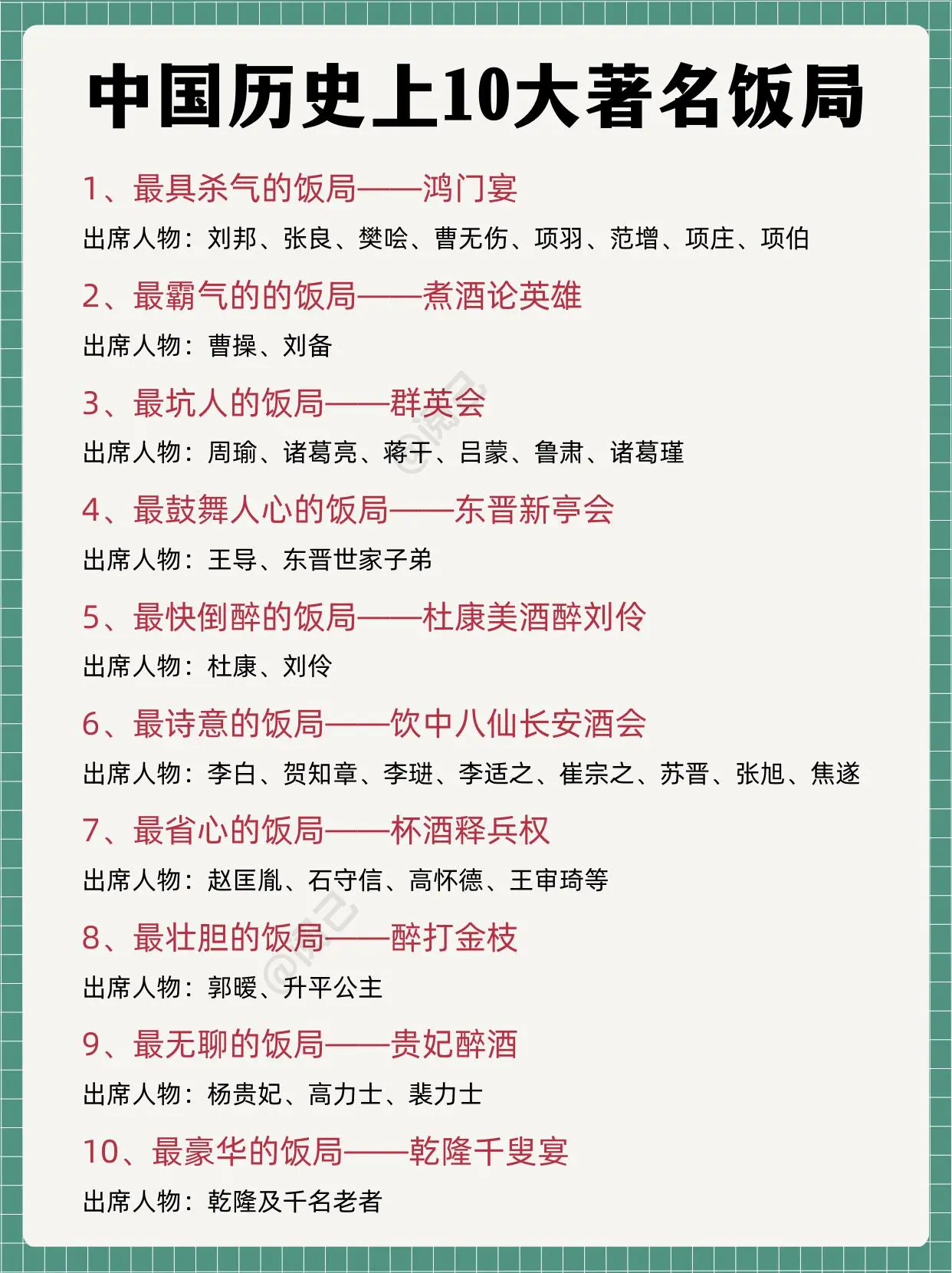 中国历史上最著名的十大饭局！