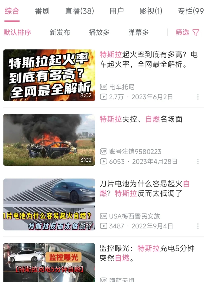 你们发现了没有？2024年全年几乎找不到关于特斯拉失火的报道。
但是2023年，