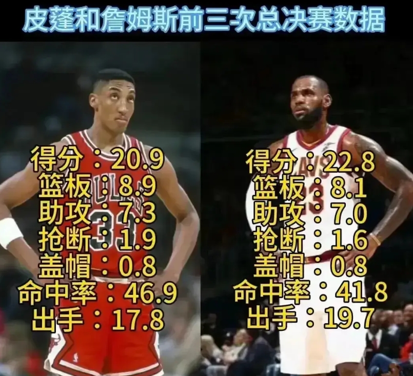 勒布朗沦落到和皮蓬相比了？如果单论历史第一小前，伯德王朝老大3冠，皮蓬王朝二当家