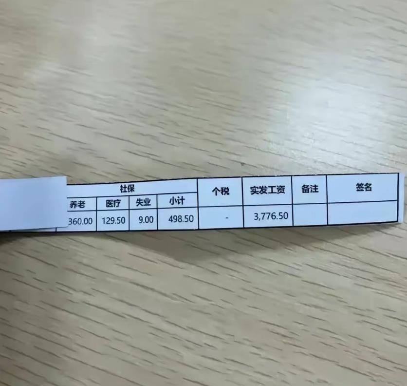 这工资在中国算什么水平