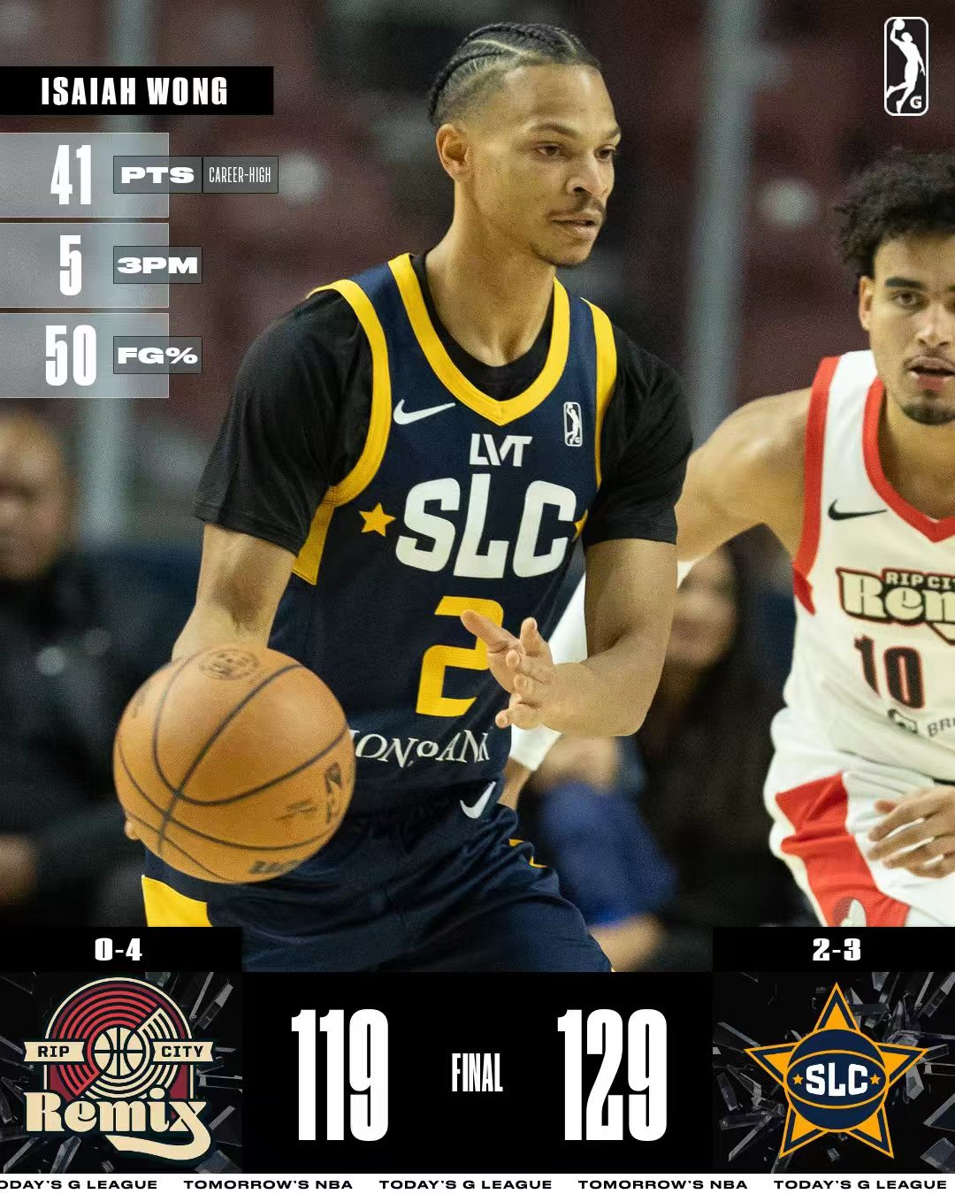 NBA常规赛已经开始一个多月，而NBA发展联盟比赛也在有条不紊进行，有一位球员得