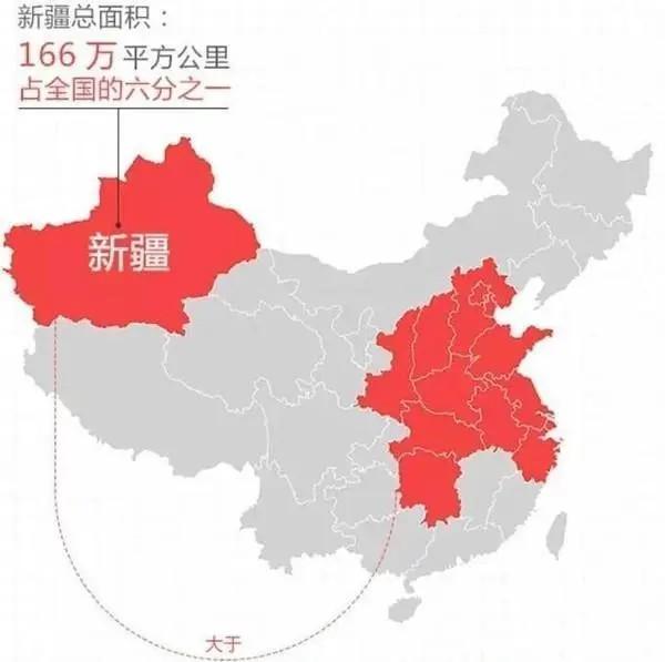 新疆到底有多大？

新疆的面积相当于两个法国，5个意大利，7个英国，相当于我国中