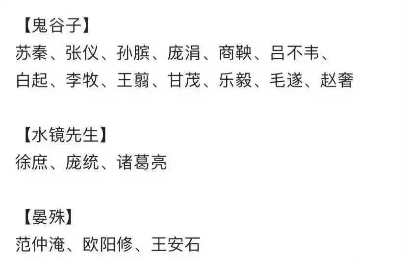 历史上著名的师徒 ，你还知道哪些？