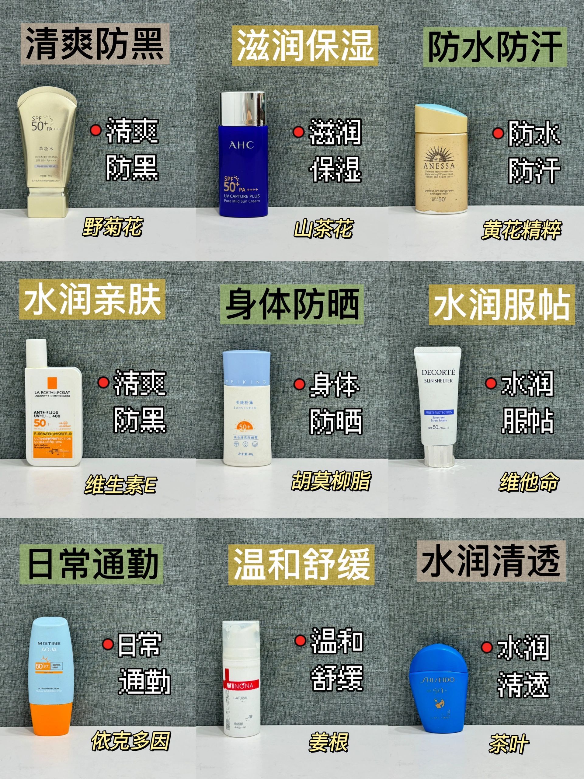 新品热门防晒霜推荐！这样选真的不交智商税