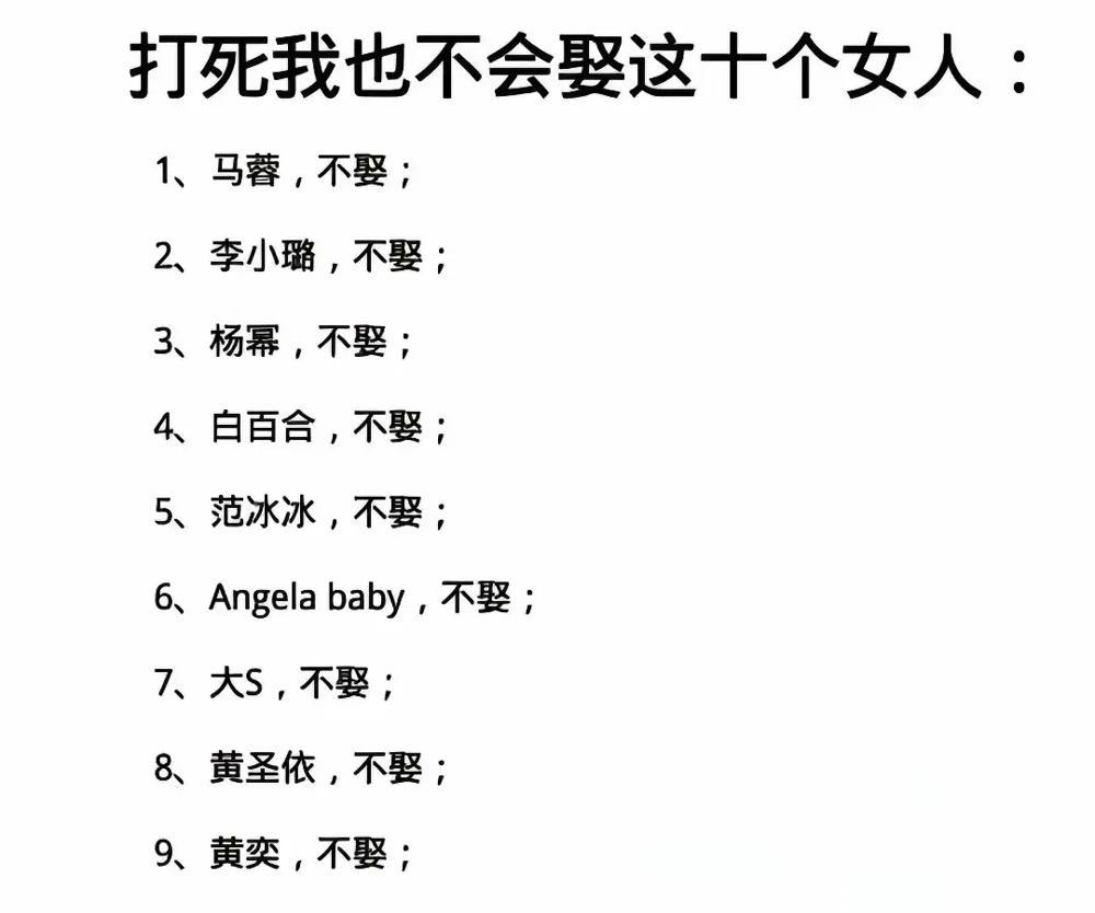 我绝不会娶这十个女人！

喜欢玩网游的，真心耗不起！

爱逛街购物的，钱包承受不