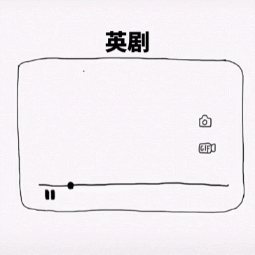 当代人常用的追剧方式
