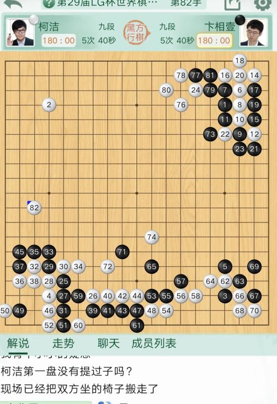 柯洁被判输棋？第九冠来的有些艰难。
正在进行的LG杯世界围棋棋王战，柯洁占尽了优
