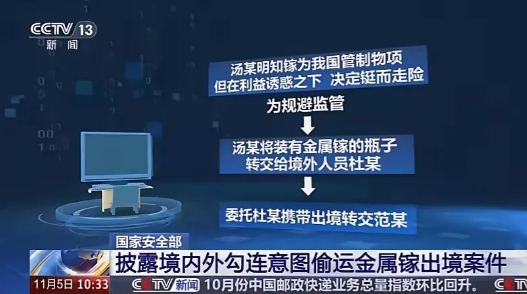 我们限制了金属镓的出口，就有内鬼看好了这个巨大的市场。
现在已经查获了一些明知道