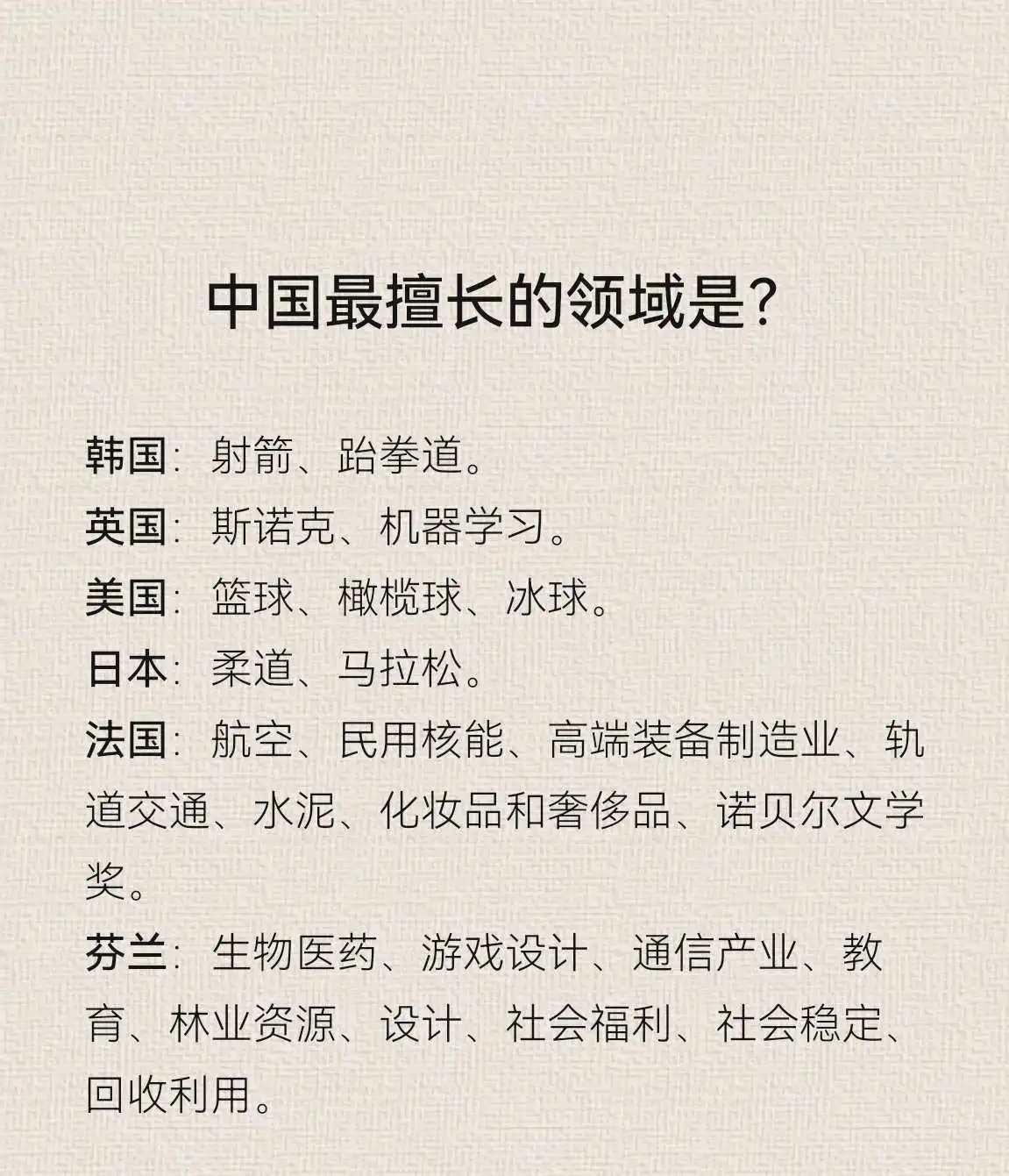 中国最擅长的领域是什么？
