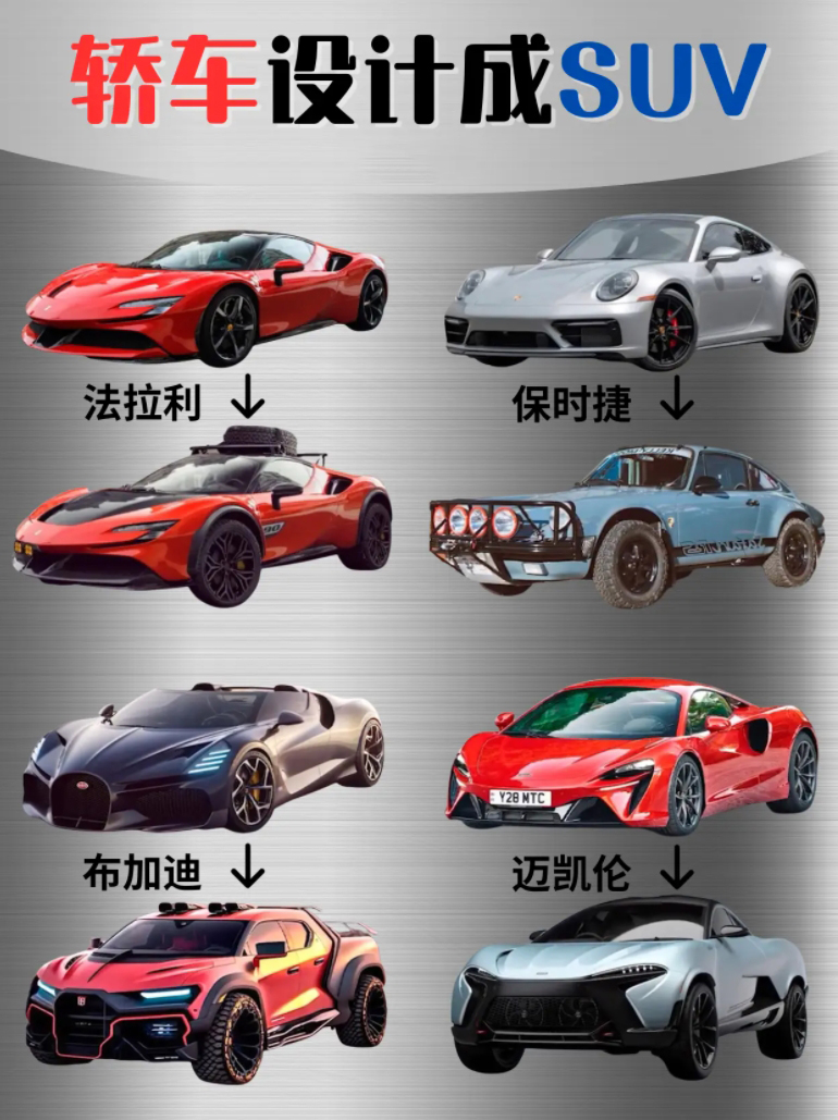 如果把轿车设计成SUV会是怎么样呢？