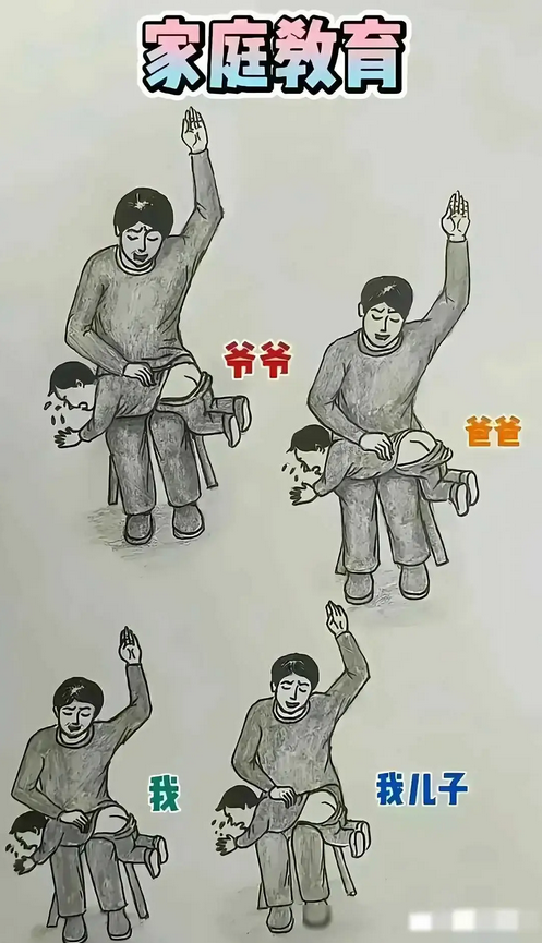 历史证明，这是最有效的管理方式