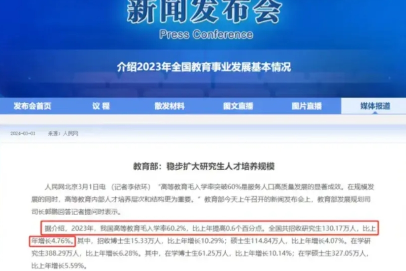 突发重磅消息！一觉醒来，研究生教育大变样！考研党们估计都吓懵了吧？原本的备考计划