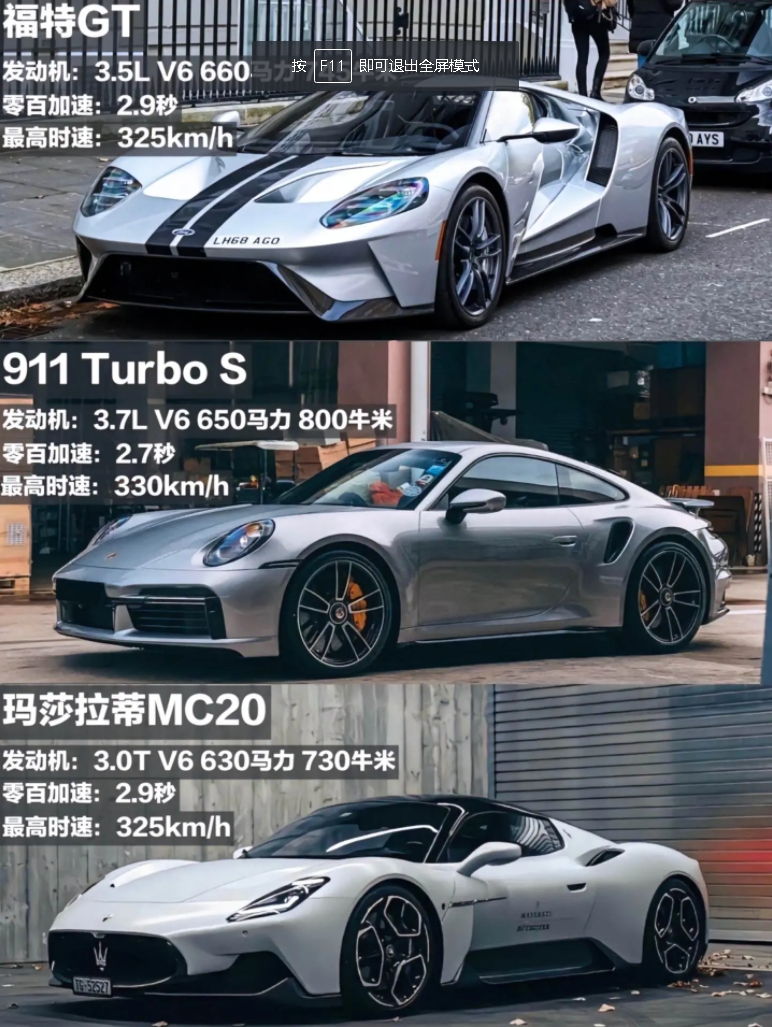 谁才是你心中的最强六缸车?