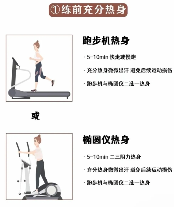 女生练臀完整过程