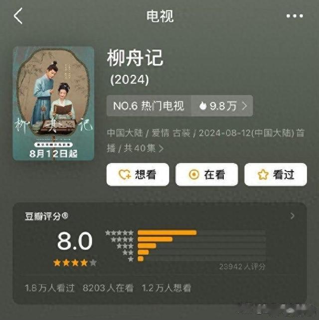 腾讯视频十月份正式开播,又是张晚意主演,女主演技不输王楚然(2020腾讯视频待播片单)-第1张图片-九妖电影 腾讯视频十月份正式开播,又是张晚意主演,女主演技不输王楚然(2020腾讯视频待播片单)-第1张图片-九妖电影