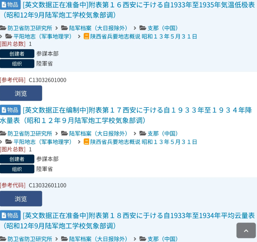 日军当年的情报工作细致到何种程度？浏览相关网站信息后，着实令我大为震惊。此前一直