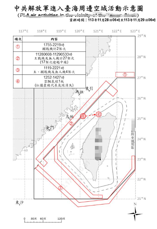 解放军舰机又三面围台，引起台媒高度关注