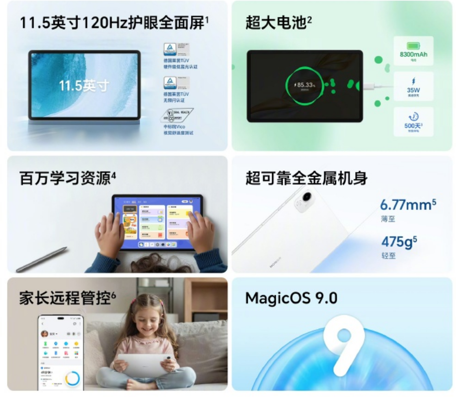 荣耀平板X9 Pro，一块好屏，全家乐享！11.5英寸大屏显眼更护眼，8300m