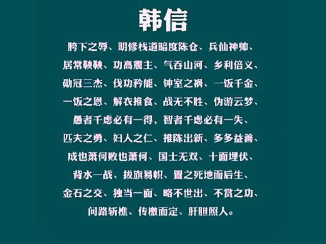 “贡献成语”较多的四位历史名人，他们分别是西汉的韩信、唐朝的王勃、唐朝的韩愈以及