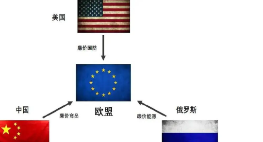 强硬！王外长慕尼黑喊话

慕尼黑开会，王外长直接喊话美国：别嚣张，奉陪到底！ 摊