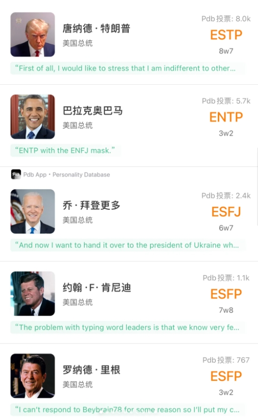 🇺🇸历届美国总统mbti#美国大选 