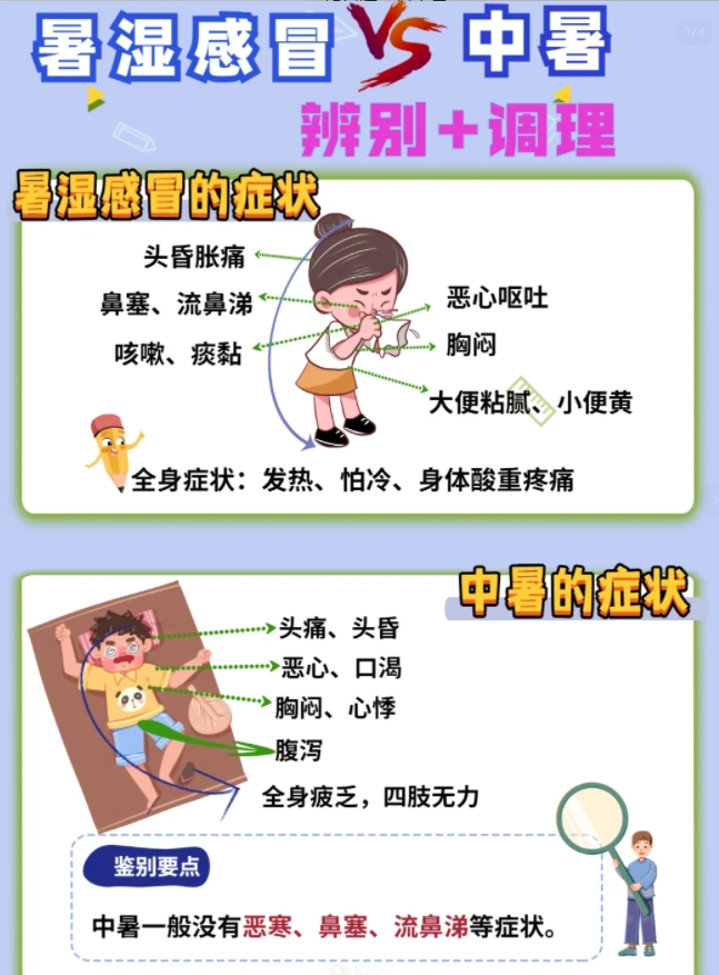 夏天中暑\暑湿感冒!!简单4招轻松应对

夏季来临，暑湿感冒、中暑对我们虎视眈眈