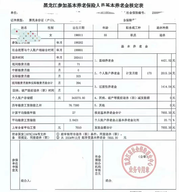 黑龙江超高养老金！