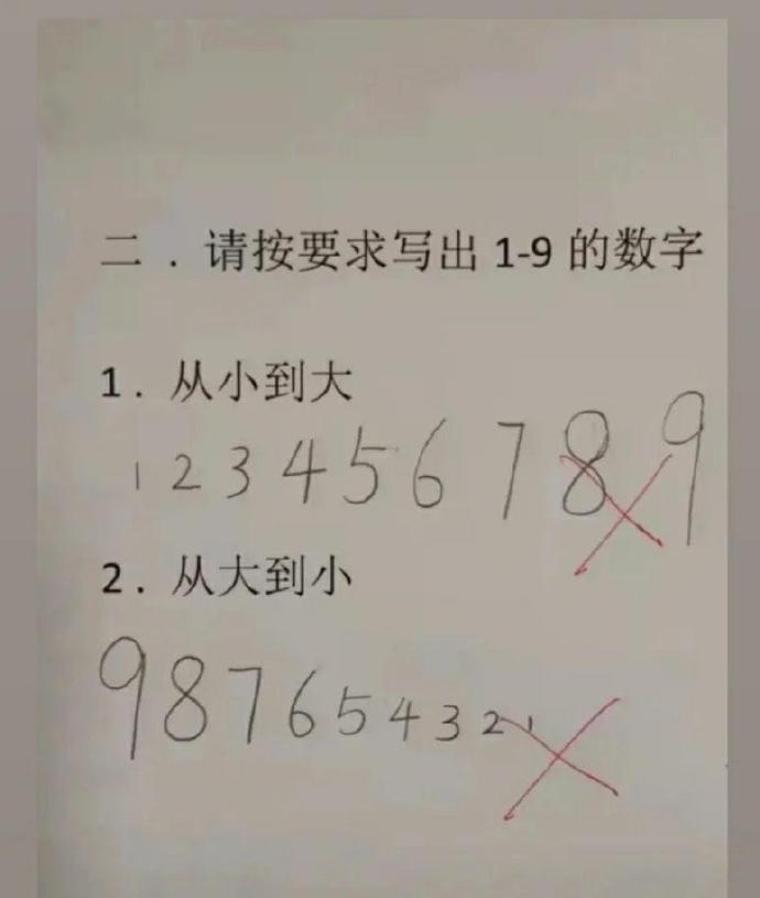 谁能告诉我错在哪里了吗？​