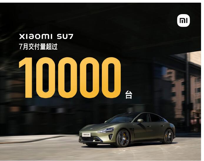 小米汽车官微今天上午发文宣布，2024 年 7 月小米 SU7 交付量超 100