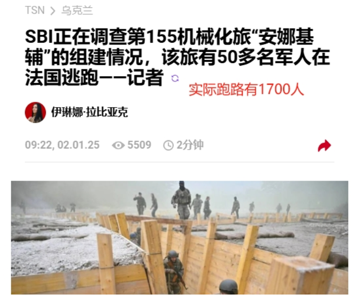 法国训练的乌军旅，1700人逃亡！
 
前段时间传得沸沸扬扬“法国训练的乌军15
