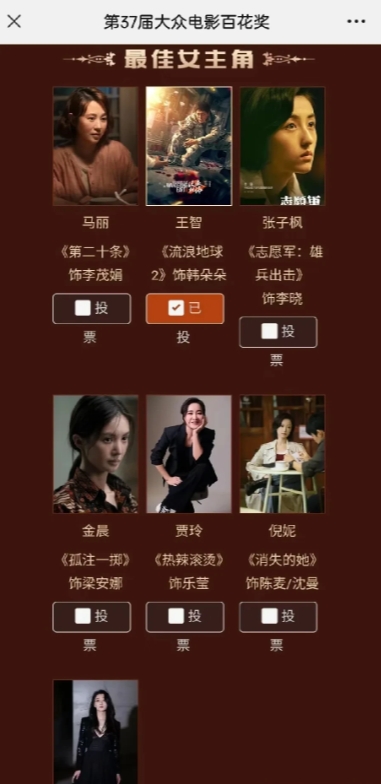 现在女演员也太惨了！评奖连和男演员同等数量都凑不齐！

这里面竟然只有贾玲一个是