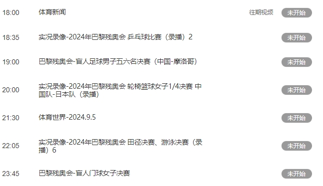 猛然发现，
今天晚上国足对日本的比赛，
CCTV竟然没有直播！
昨天的U21国足