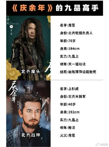 盘点《庆余年》的九品高手，你觉得谁最厉害？ ​