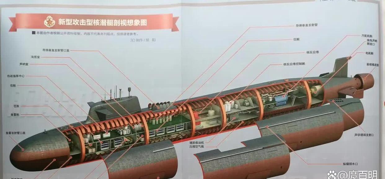 新型攻击核潜艇谍照

《舰船知识》杂志公布的下一代攻击核潜艇CG图片，新核反应