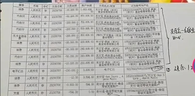 根据知情人透露的消息可以看出,这余某生转走了他200多万的存款,还提现