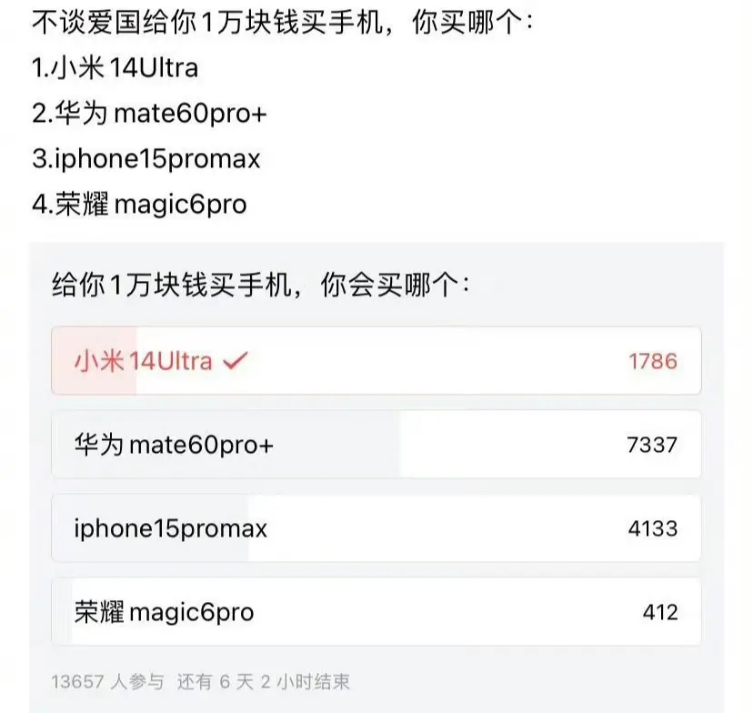 华为果然是遥遥领先