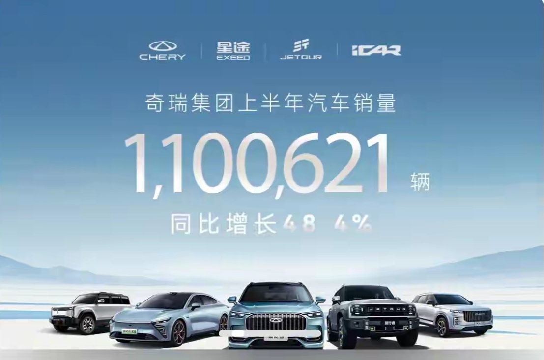 比亚迪根本压不住奇瑞的销量。
比亚迪上半年卖了160多万辆车，本以为比亚迪汽车销