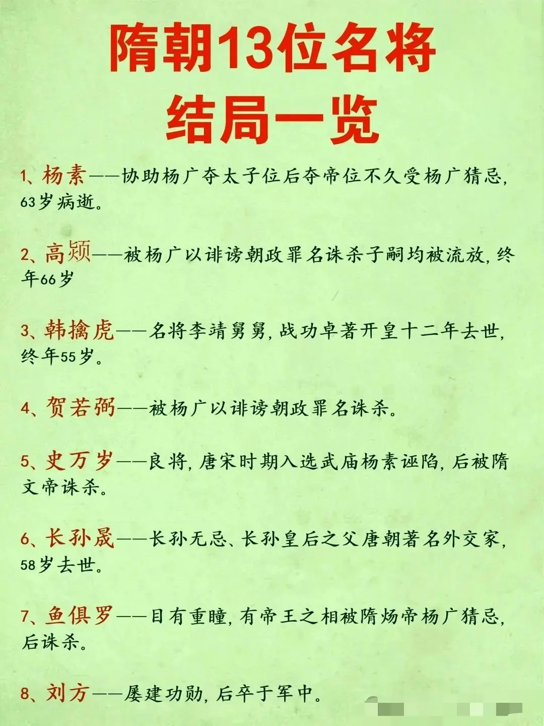 隋朝的13位名将结局一张图