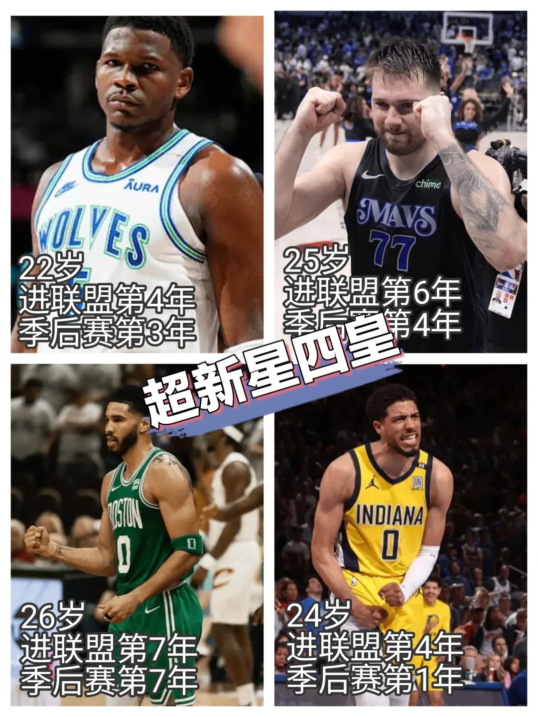 NBA这几十年来最年轻的四强诞生了
今年四强的领军人物全都未染指过总冠军，全都小