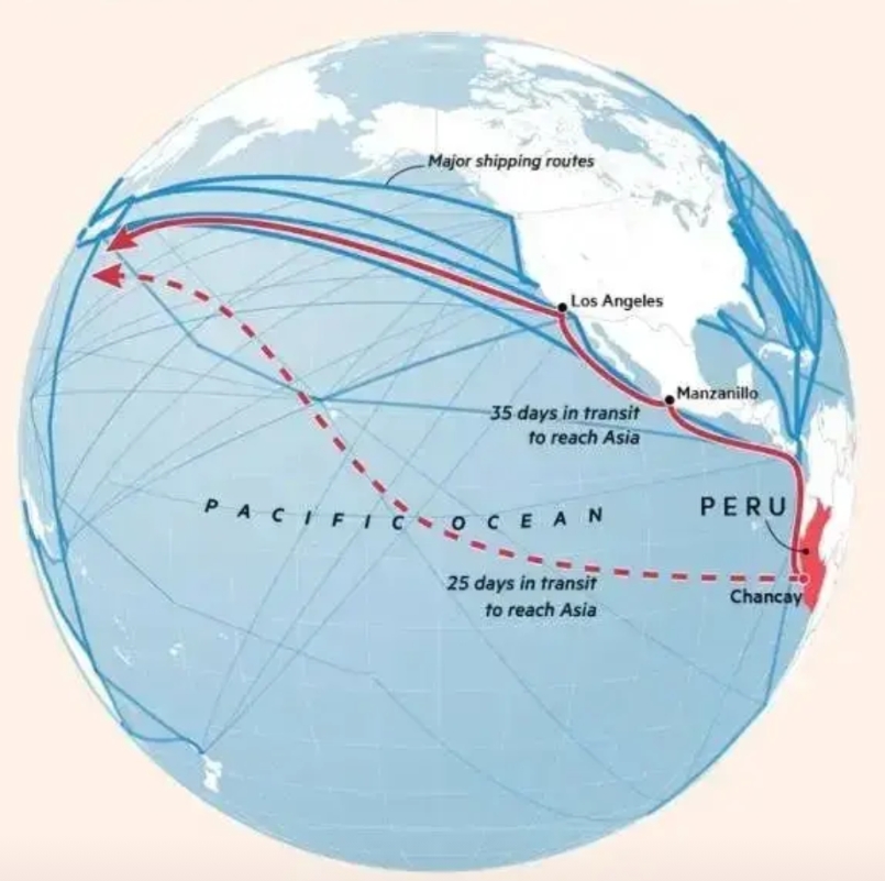 秘鲁钱凯港前几天开港，投入使用，中国拥有这座深水港60%的股权，中远海运负责经营