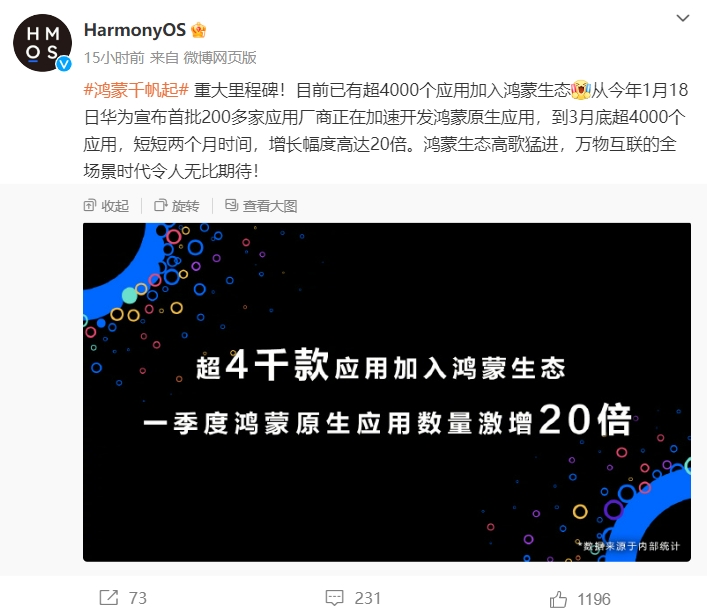 🚀鸿蒙生态进入第二阶段，4000+原生应用！🚀

曾经，安卓和iOS双雄争霸