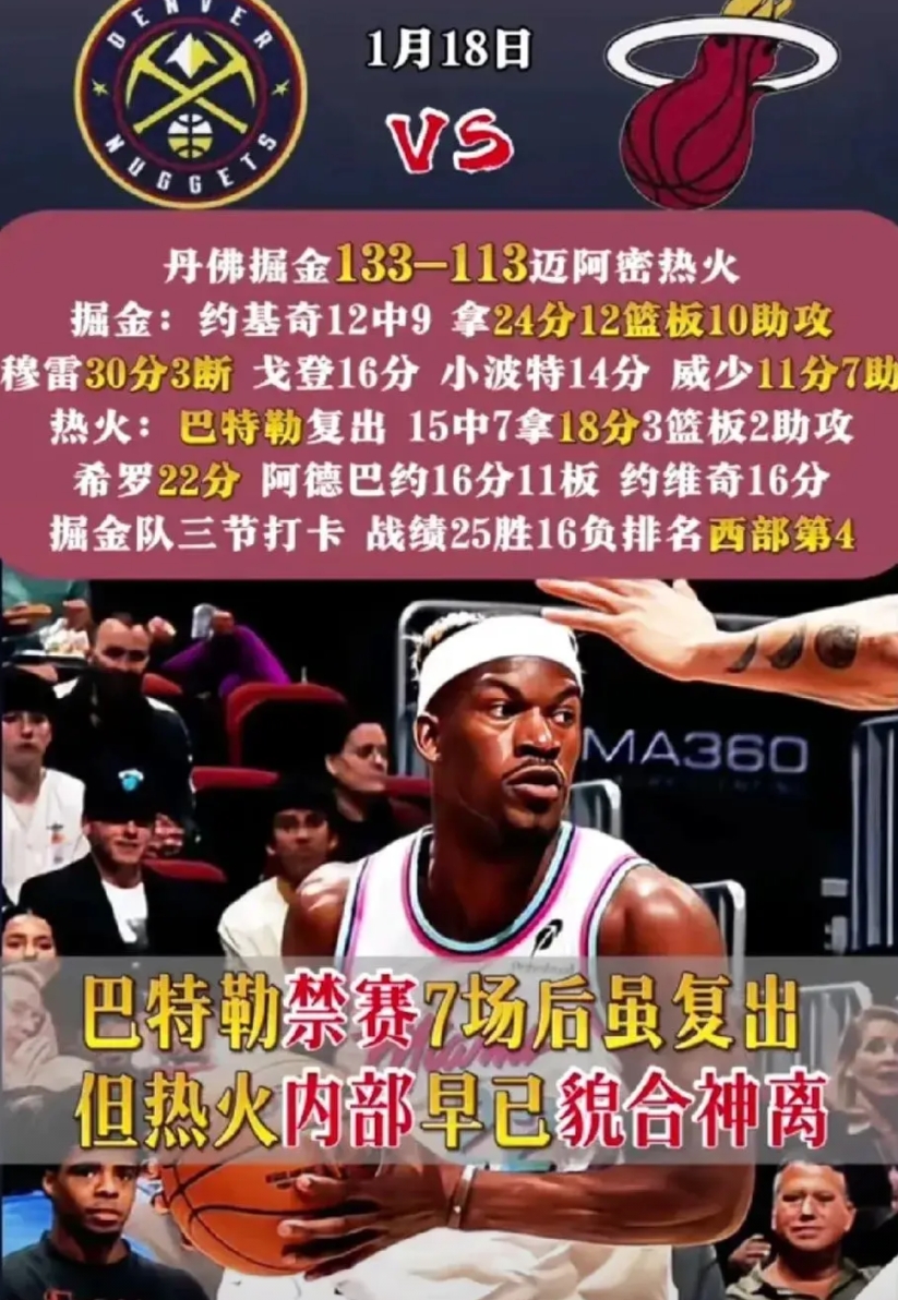 掘金133-113大胜热火，赛后苏群老师点评比赛，说出了藏在心里话。

1、威少