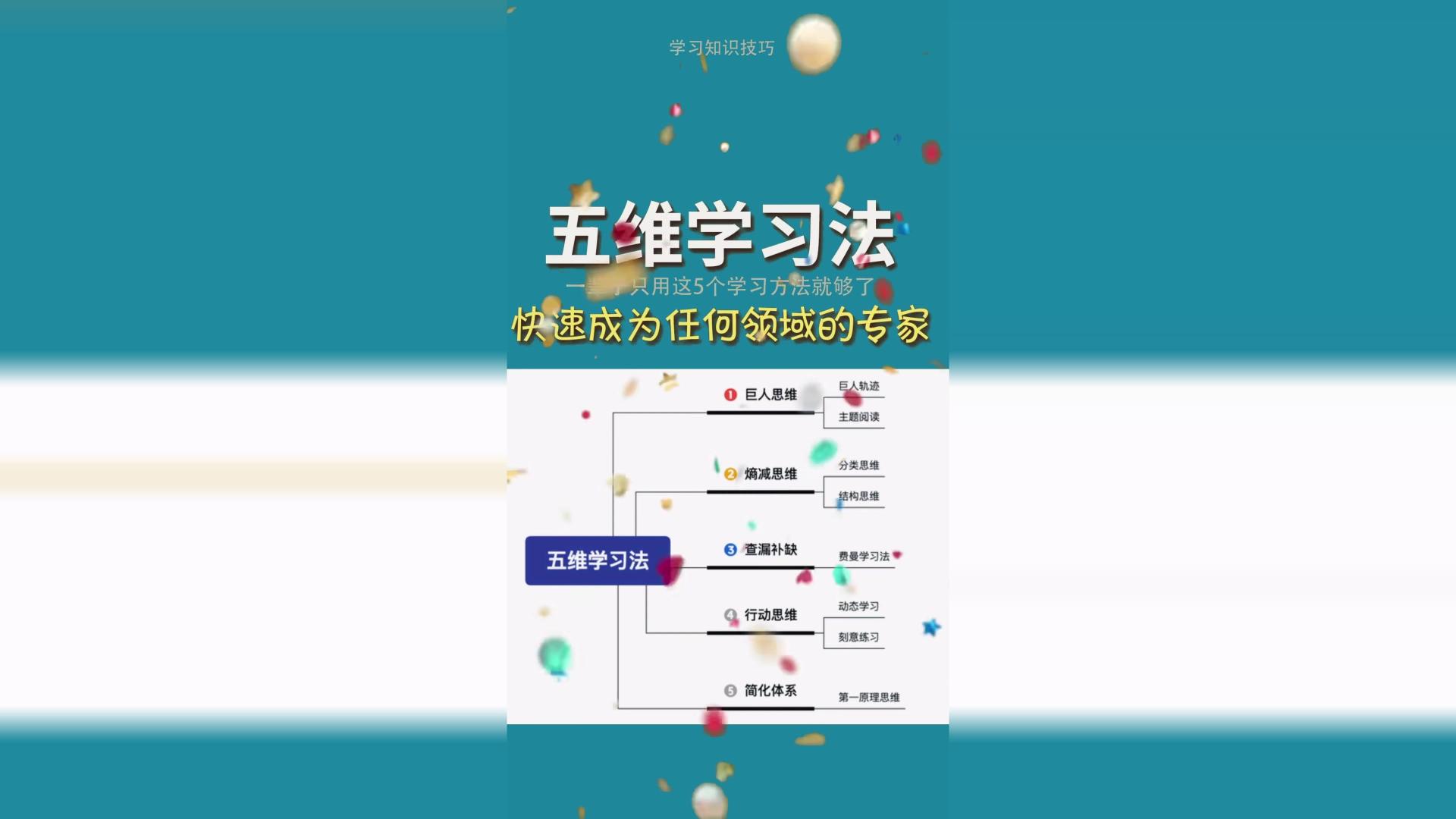 一辈子用这个五个学习方法就够了