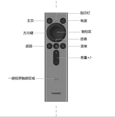 华为灵犀指向遥控套装，适配个别老型号智慧屏（具体机型暂未公布），预计售价 149