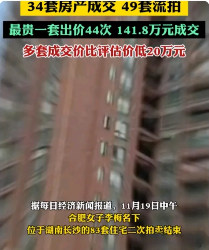 房子是用来住的！炒房之风该严厉打击！
合肥房姐李梅可真是让人震惊！她在长沙竟有 