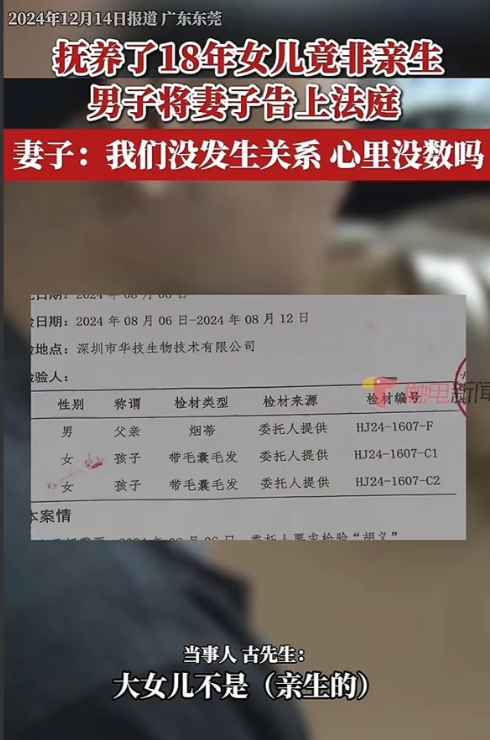 湖北通城，男子因大女儿是怀孕7个月就出生，一直心存芥蒂，在抚养了18年后对2个女