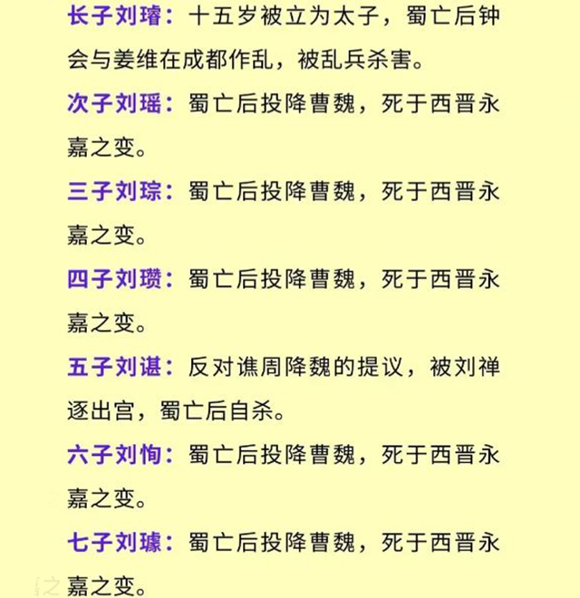 蜀汉后主刘禅七子的结局：