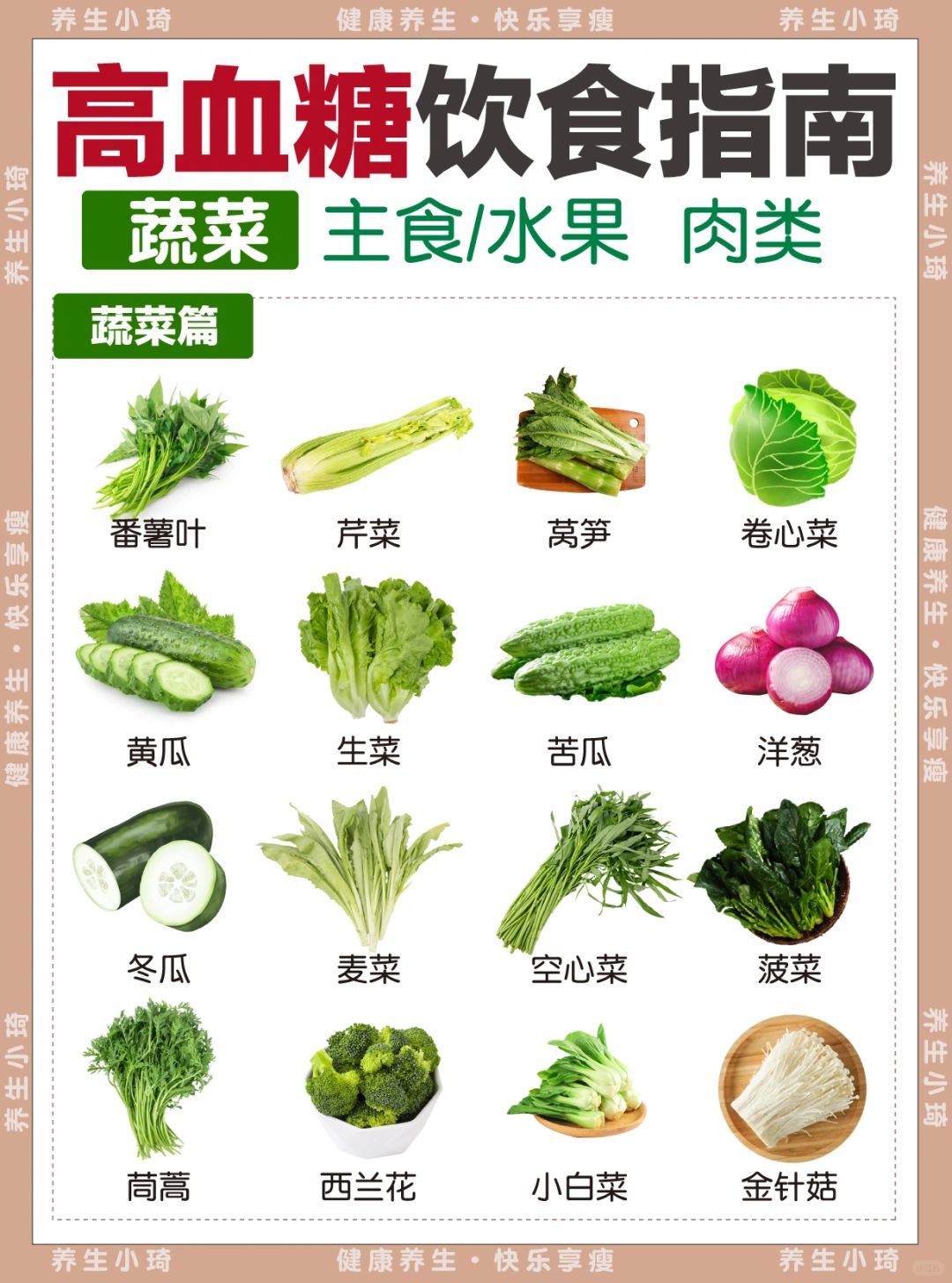 高血糖饮食指南，附降血糖方法