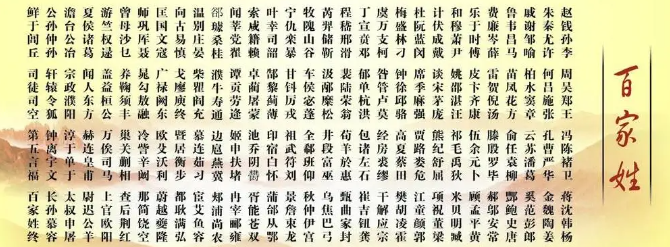 在历史的漫长河流中，中国的姓氏文化源远流长，可追溯至五千多年前。自那时起，姓氏逐
